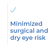 Minimized surgical and dry eye risk